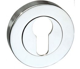 Atlantic Mediterranean Euro Escutcheons