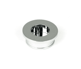 From the Anvil Finger Sliding Door Edge Pull