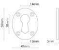 Croft Escutcheon For Rim Locks additional 2