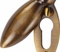 Marcus Oval Covered Key Escutcheon additional 8